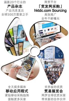广交会2019门票怎么获取