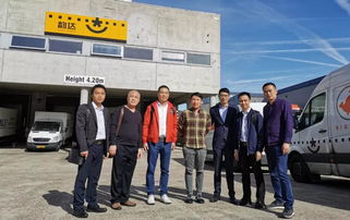 江门市青年欧洲商贸交流团赴比利时 荷兰开展交流活动